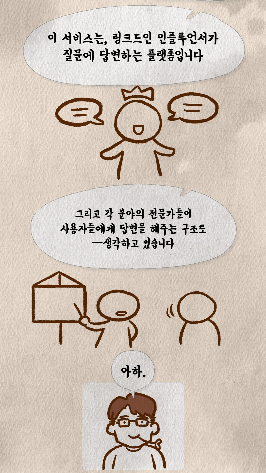 코치S 웹툰 링크드인 인플루언서 질문 답변 플랫폼 아이디어를 설명하는 장면